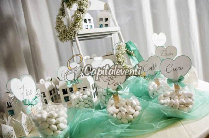 Come Organizzare Una Confettata Per Una Festa Di 18 Anni