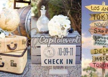 Festa a Tema Viaggio Per i 18 Anni